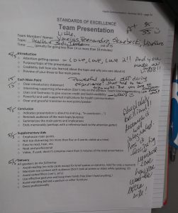 Team Starfish presentation results